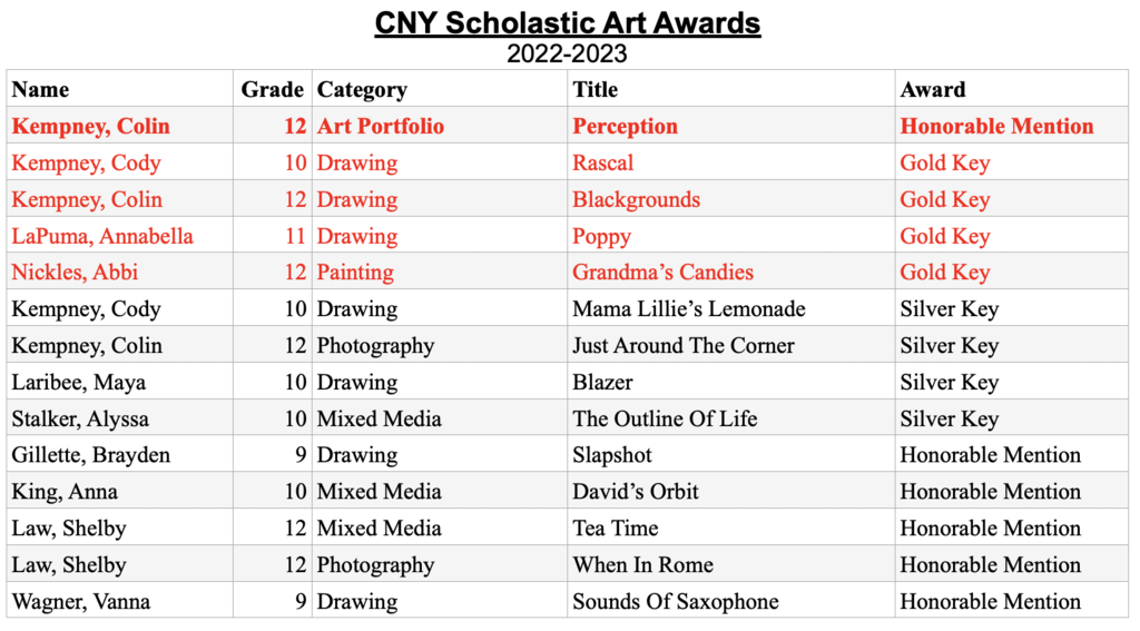 CNY Scholastic Art Awards 22-23